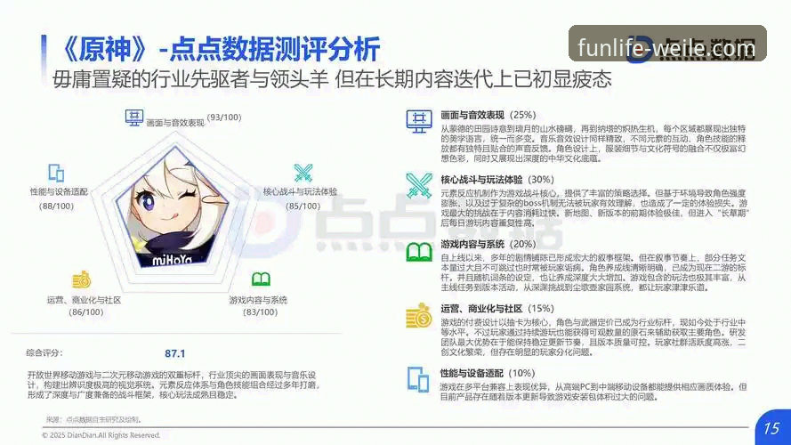 2026微乐游戏更新深度评测：新功能、性能优化与用户体验全面解析